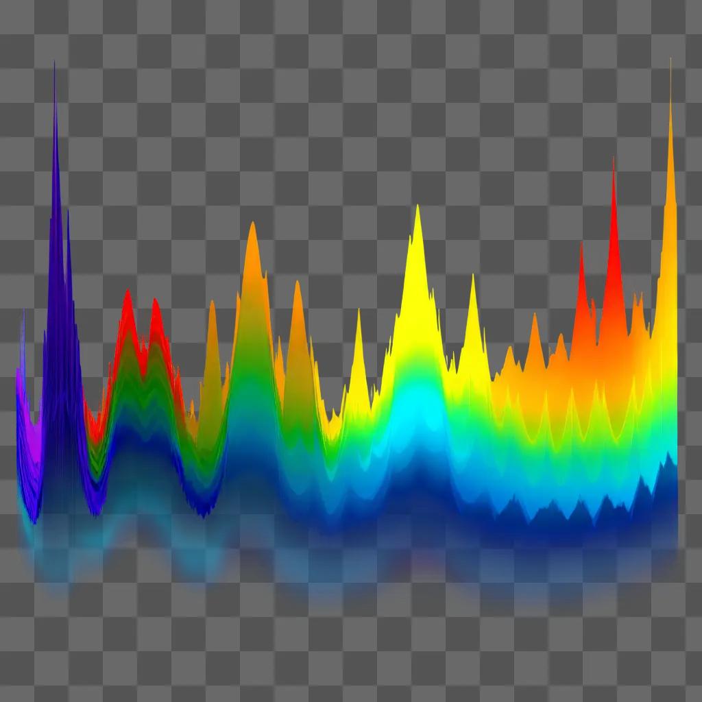 Spectrum of sound waves in a spectrum