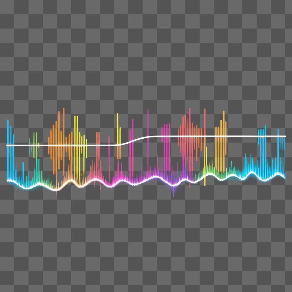 colorful waveform displays various frequencies