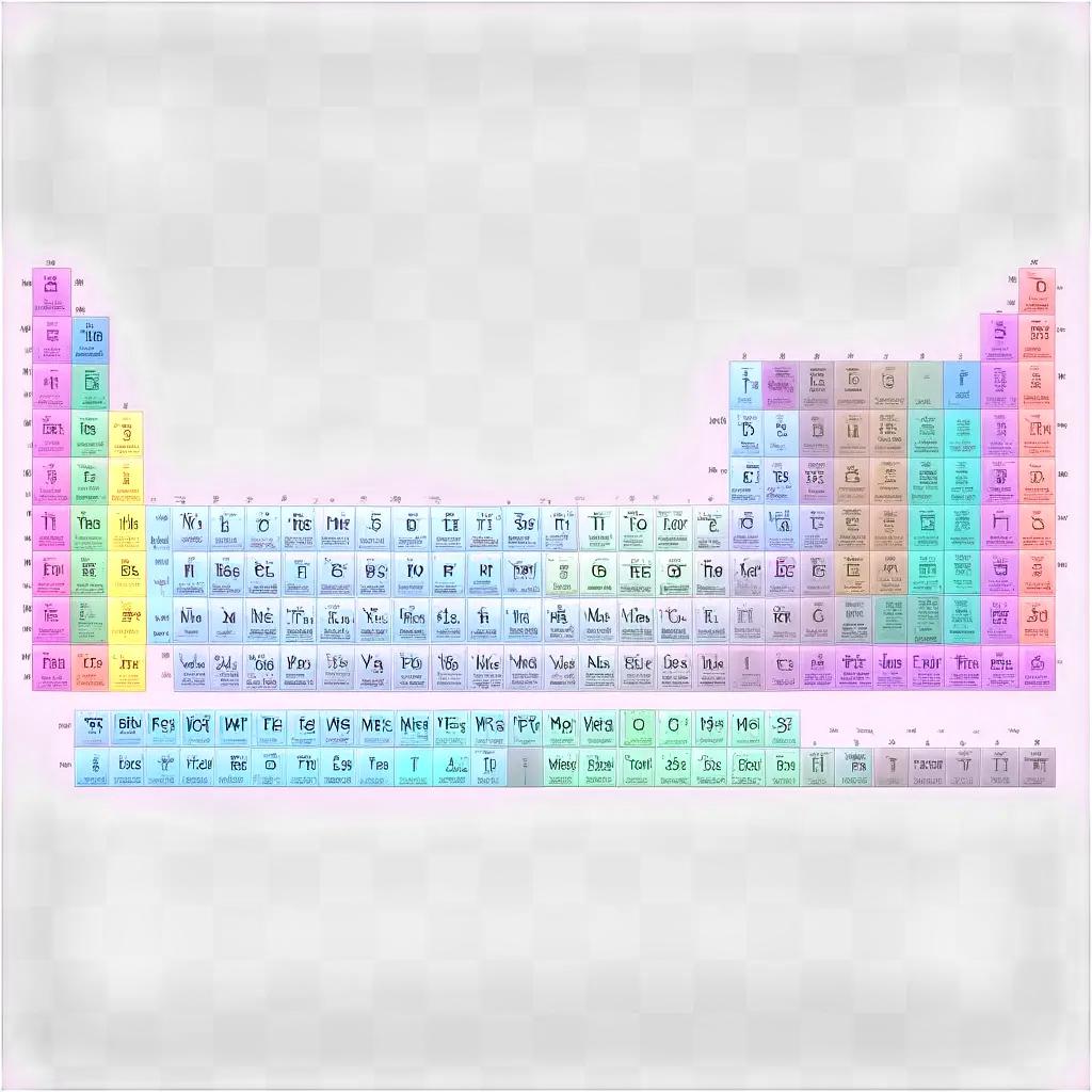 periodic table of elements in multicolored hues